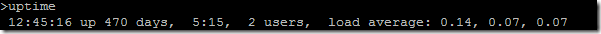 uptime