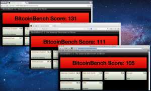 bitcoinbench